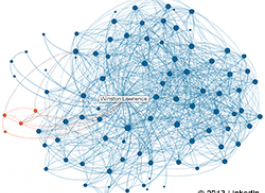 Work+T: Stress, The Elixir