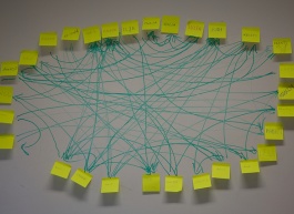 How Emotions Travel in Networks